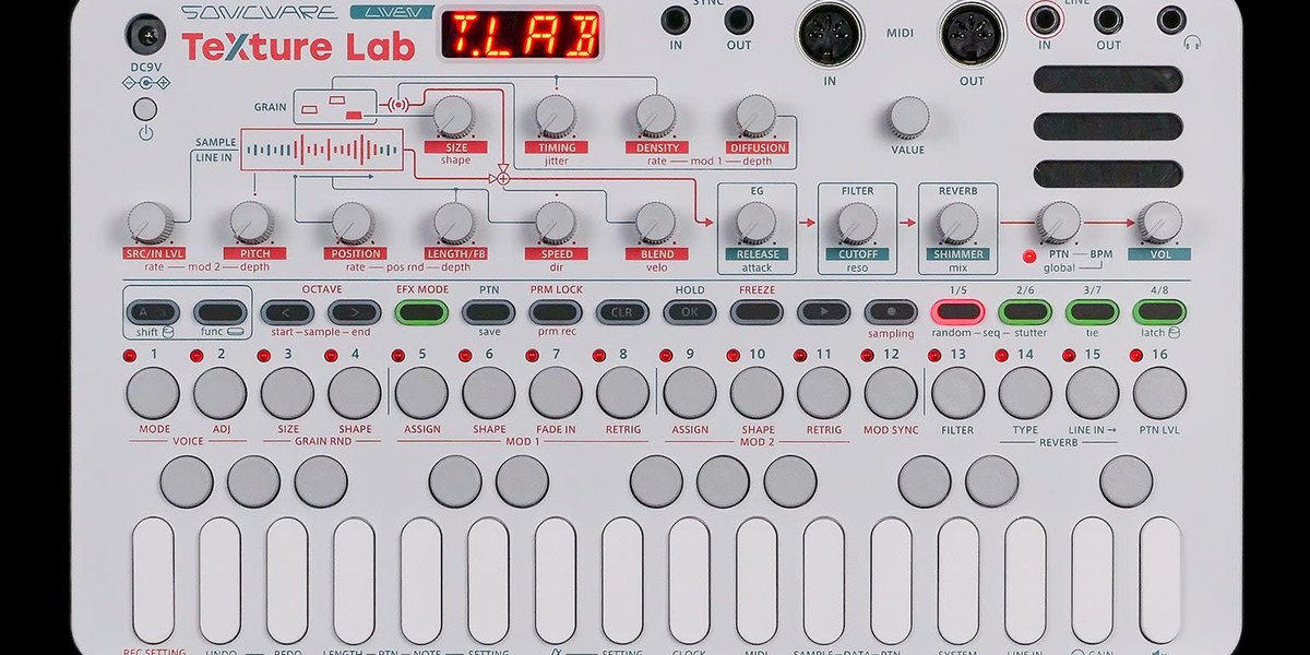 Sonicware Liven Texture Lab
